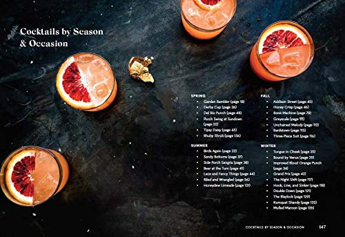 Batch Cocktails